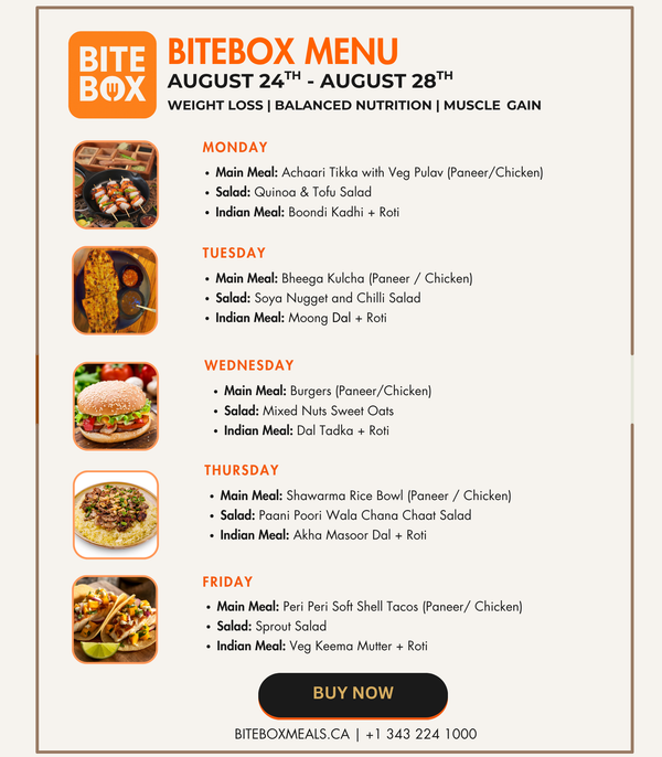 BiteBox Meals - Balanced Plan (2k Cal, 95gms protein)