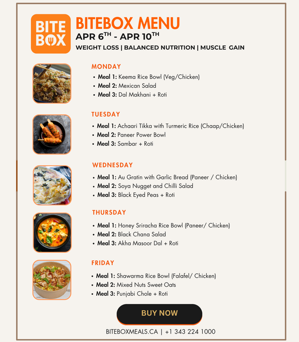 BiteBox Meals - Balanced Plan (2k Cal, 95gms protein)