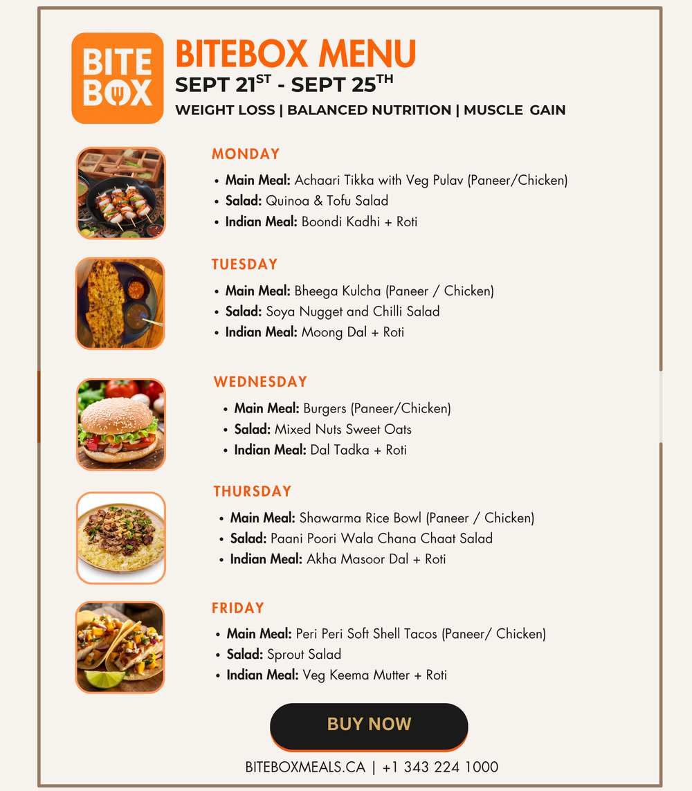 BiteBox Meals - Balanced Plan (2k Cal, 95gms protein)