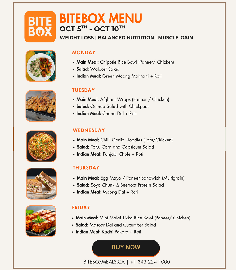 BiteBox Meals - Weight Loss Plan (1.5k Cal, 85 gms protein)