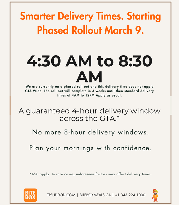 BiteBox Meals - Balanced Plan (2k Cal, 95gms protein)