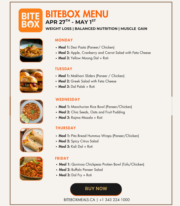 BiteBox Meals - Balanced Plan (2k Cal, 95gms protein)